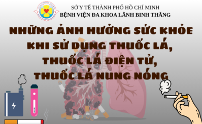 (Video-Clip) Những ảnh hưởng sức khỏe khi sử dụng thuốc lá, thuốc lá điện tử, thuốc lá nung nóng